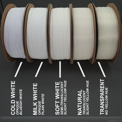 EconoFil PLA 3D Printer Filament Canada