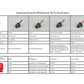 Flashforge Nozzle Assembly for AD5M Series - Nozzle Variety Pack