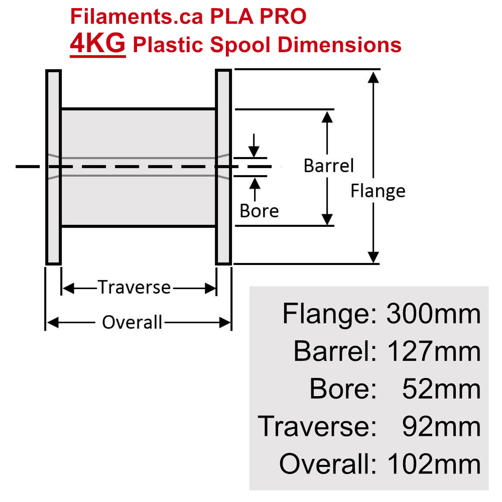 PLA PRO (Tough/High Impact) Filament - BLACK - 1.75mm - 4KG