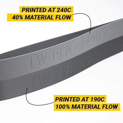 ColorFabb LW PLA Light Weight 3D Printer Filament Canada